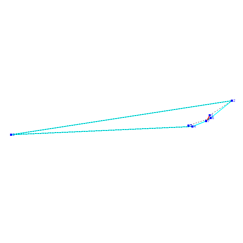 Flugauswertung